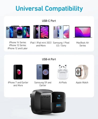 شاحن جداري انكر Anker 323 (33 واط)