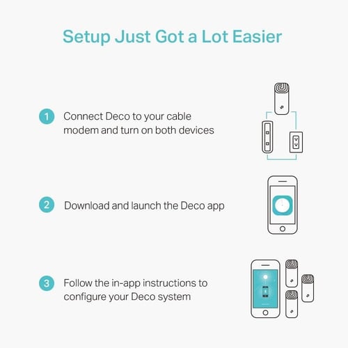نظام واي فاي شبكي منزلي بالكامل ديكو M4 من تي بي ل...