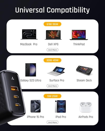 شاحن جداري VOLT ME REVO منفذين PD منفذ USB 100 وات