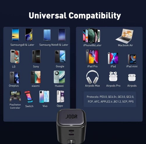 شاحن جداري JODA FOLD بقوة 45 واط منفذين تايب سي -...