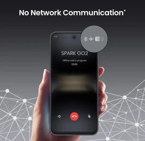 تكنو سبارك جو 2 ثنائي الشريحة 64 جيجا ، ذاكرة وصول...