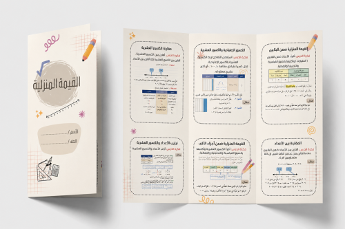 مطويات الرياضيات للصف الخامس الابتدائي | الفصل الدراسي الأول PDF