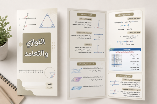 مطوية التوازي والتعامد رياضيات أول ثانوي | الفصل ا...