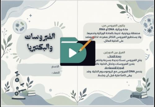 مطوية الفيروسات والبكتيريا | أحياء 1 أول ثانوي – ا...