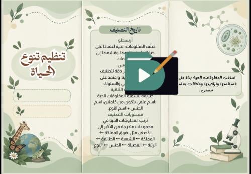 مطوية تنظيم تنوع الحياة | أحياء 1 أول ثانوي – الفص...