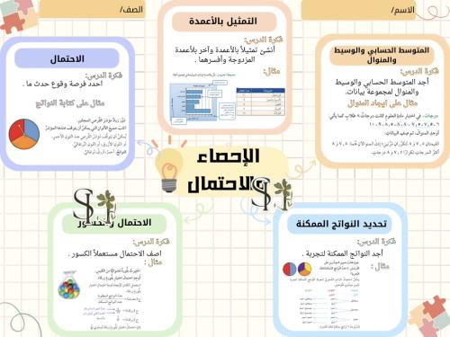 خريطة مفاهيم الإحصاء والاحتمال للصف الخامس الابتدا...