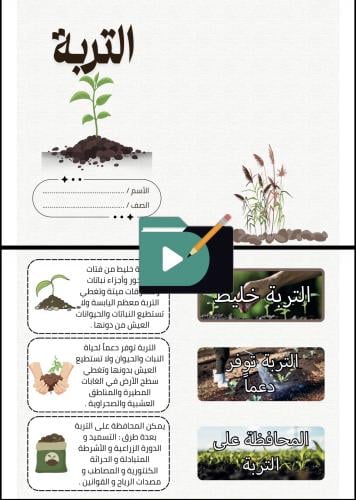 مطويات علوم الصف السادس الابتدائي الفصل الدراسي الأول PDF – 12 مطوية