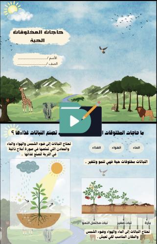 مطويات علوم الصف الثاني الابتدائي PDF – 12 مطوية جاهزة للطباعة