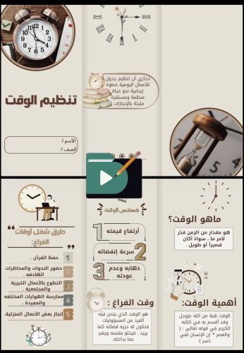 مطوية تنظيم الوقت للصف الأول متوسط | المهارات الحي...