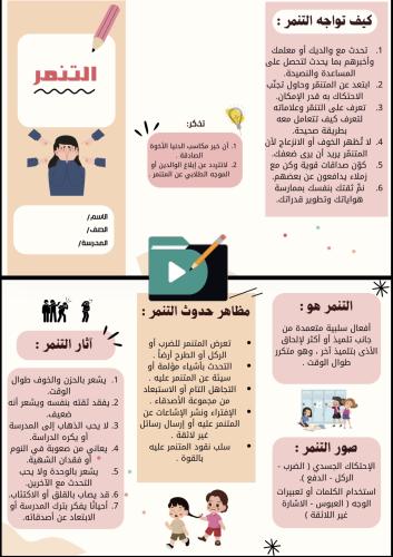 مطوية التنمر للصف الأول متوسط | المهارات الحياتية...