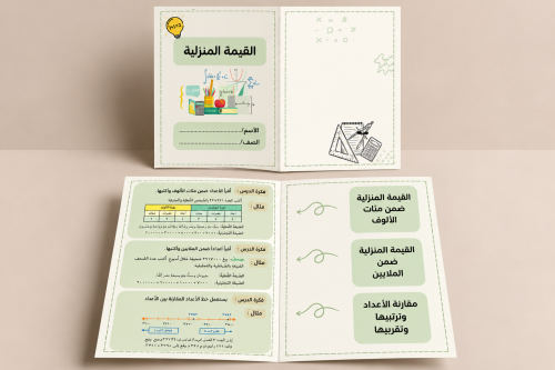 مطويات رياضيات الصف الرابع الابتدائي الفصل الدراسي الأول | ٦ مطويات