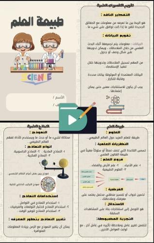 مطويات العلوم للصف الأول متوسط | الفصل الدراسي الأول PDF