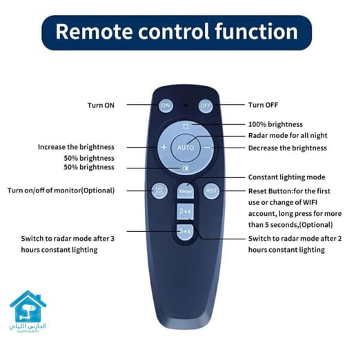 كشاف الطاقة الشمسية 300w