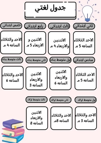 متابعة الترم الثاني +مراجعة شاملة