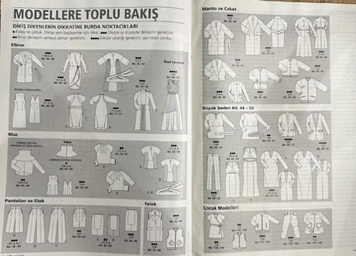مجلة بوردا 2015/10