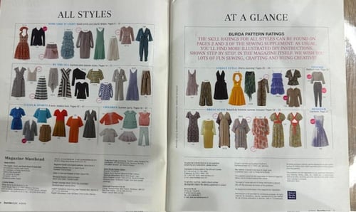 مجلة بوردا ٢٠١٥