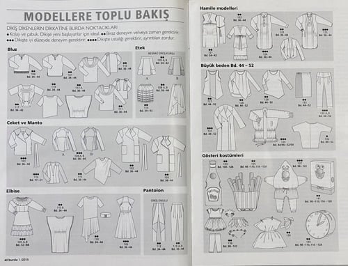 مجلة بوردا ستايل 2015/1