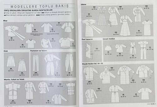 مجلة بوردا ستايل 2021/2