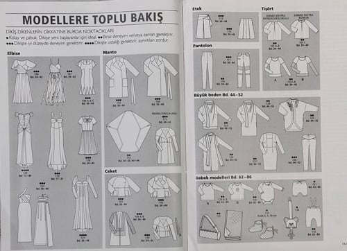 مجلة بوردا ستايل 2014/11