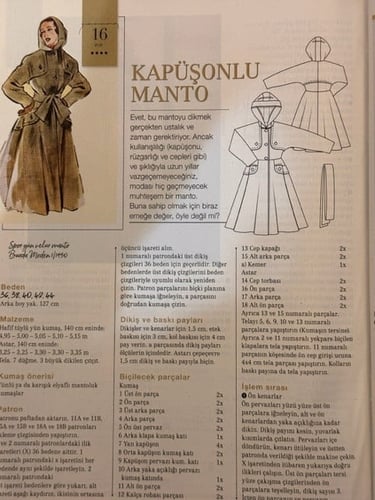 مجلة بوردا ستايل