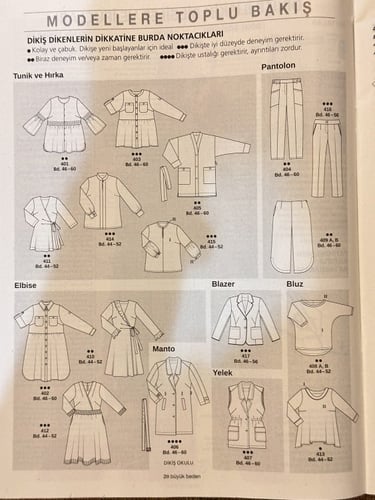 مجلة بوردا ستايل