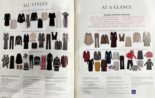 مجلة بوردا٢٠١