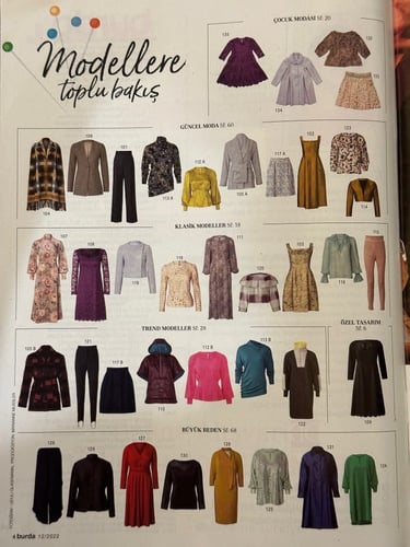 مجلة بوردا ستايل ٢٠٢٢/١٢