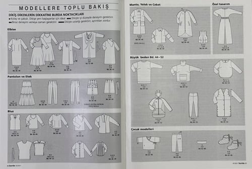 مجلة بوردا ستايل 2021/8
