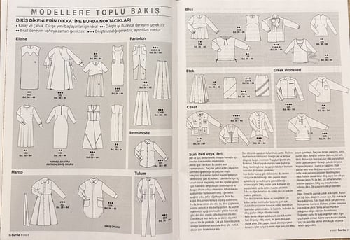 مجلة بوردا ستايل ٢٠٢٣/٩