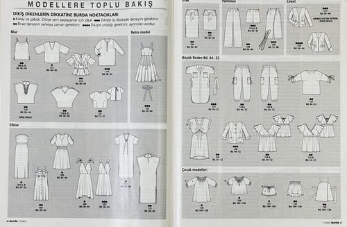 مجلة بوردا ستايل 2022/7