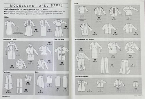 مجلة بوردا ستايل 2021/9