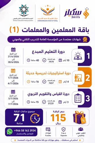 باقة المعلمين المميزة