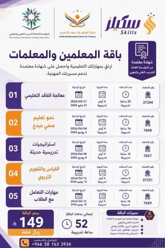 باقة المعلمين والمعلمات