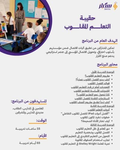 حقيبة التعلم المقلوب