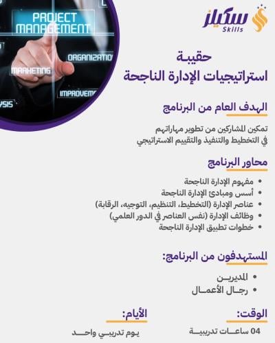 حقيبة استراتيجيات الإدارة الناجحة