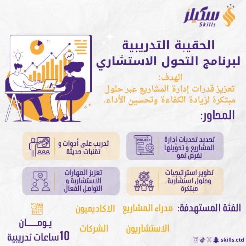 الحقيبة التدريبية لبرنامج التحول الاستشاري
