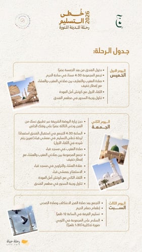 رحلة خطى التسليم