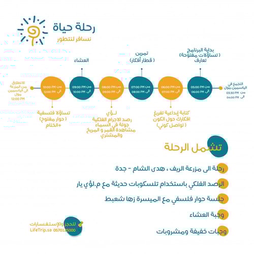 أسئلة كونية