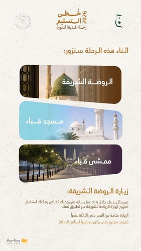 رحلة خطى التسليم