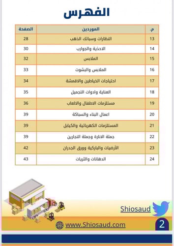 الدليل الشامل لموردين الجملة