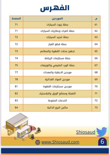 الدليل الشامل لموردين الجملة