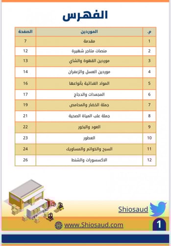 الدليل الشامل لموردين الجملة