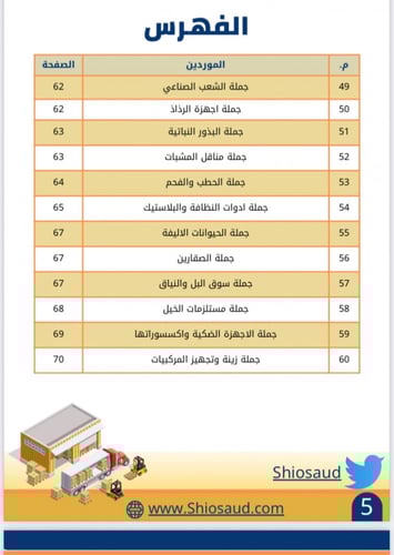 الدليل الشامل لموردين الجملة