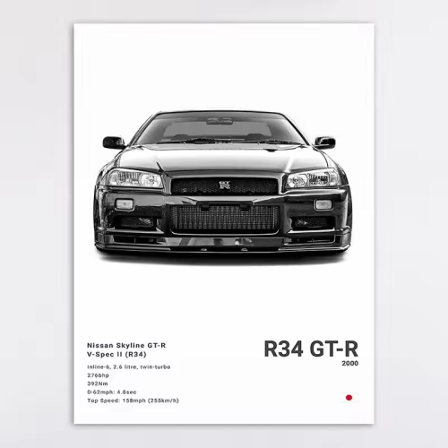 بوستر نيسان | R34 GT-R poster