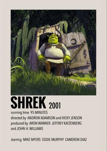 dreamworks animation shrek Posters