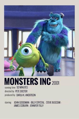 MONSTERS INC poster