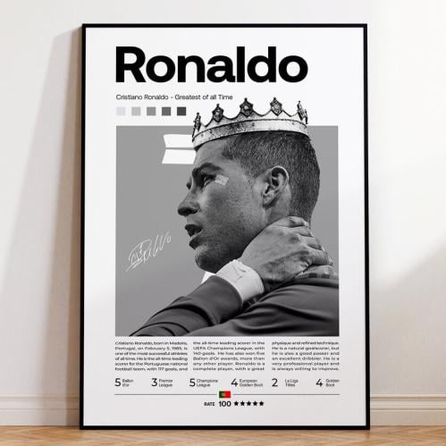 بوستر كريستيانو - Messi Poster