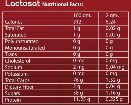 لاكتوسات 30 ظرف