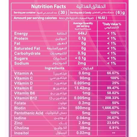 مذرنيست حلوى فيتامينات + بيوتين و زنك 60ح