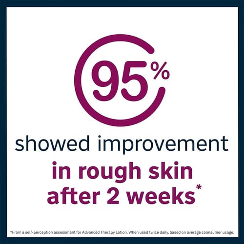 لوبريديرم، لوشن مرطب ومعالج للبشرة الجافة جداً وال...